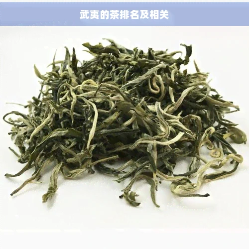 武夷的茶排名及相关